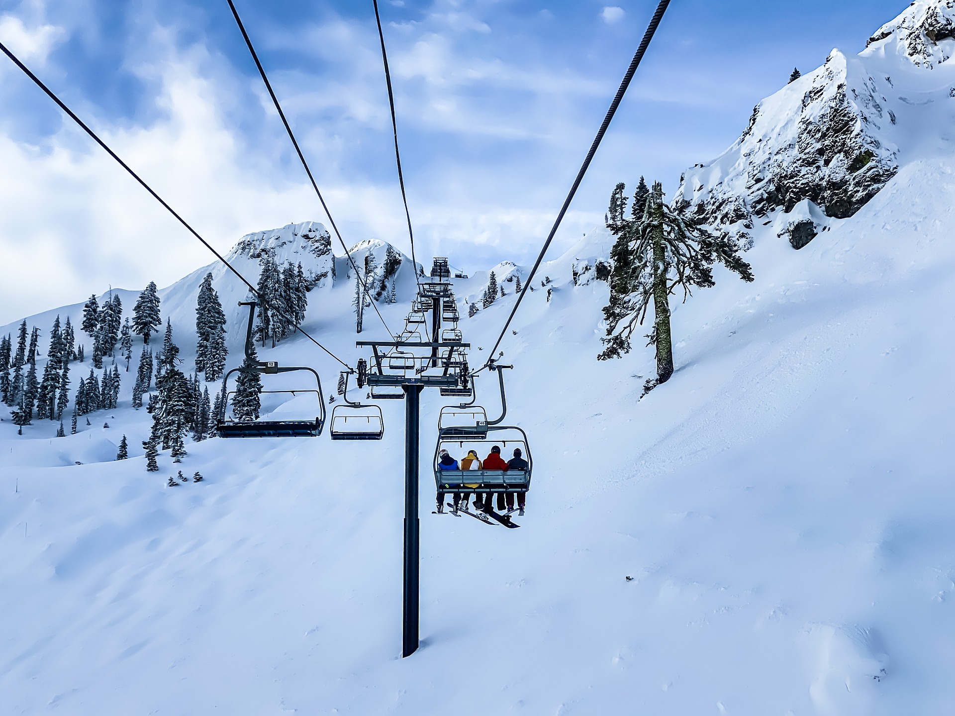 Les 7 indispensables pour votre sortie ski