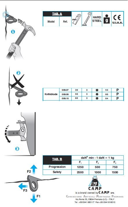 Terre de randonnee - fiche technique alpinisme camp fiche technique piton knifeblade