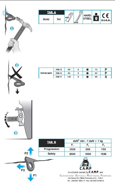 Terre de randonnee - fiche technique alpinisme Camp fiche technique piton universel Camp